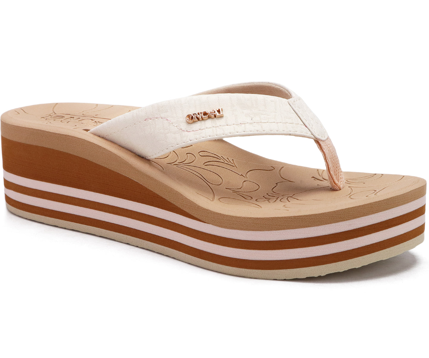 ONCAI Women¡¯s Platform Flip Flops Trendy Dressy Womans Summer Sandals with Comfortable Flatform Arch Support Walking Outdoor Rubber Soles (US Size 5-11)