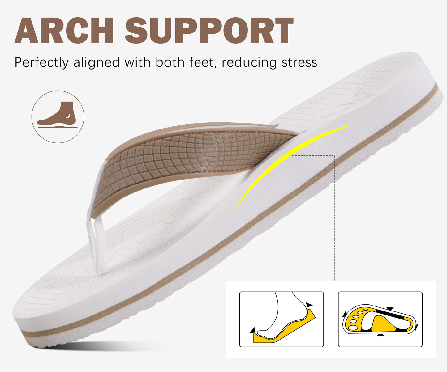 ONCAI Men's Flip Flops Summer Beach Fashion Yoga Mat Thong Sandals with Non-slip Outdoor Cushion Rubber Soles