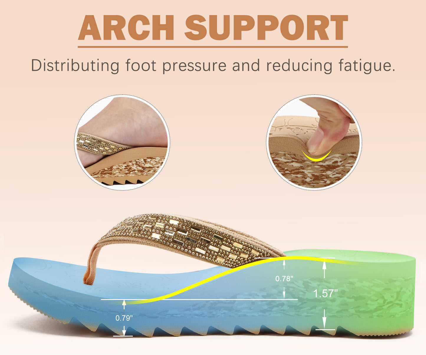 ONCAI Women's Wedge Flip Flops with Rhinestone，Recovery Dressy Walking Sandals for Women with Comfortable Arch Support Cushion Yoga Mat Summer Slip On Rubber Soles (Size 5-11 US)