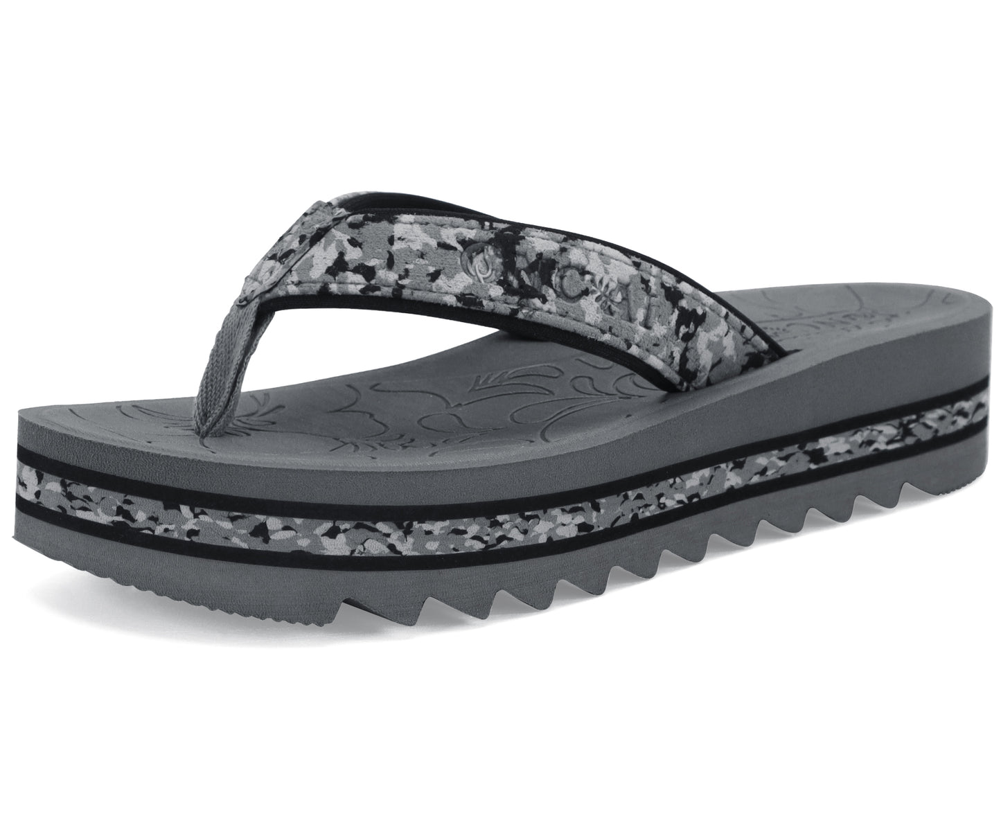 ONCAI Flip Flops for Women, Fashion Printed Platform Sandals Woman with Arch Support Yoga Mat Cushion, Lightweight Summer Beach Outdoor Chunky Non-Slip Rubber Soles US Size 5-11