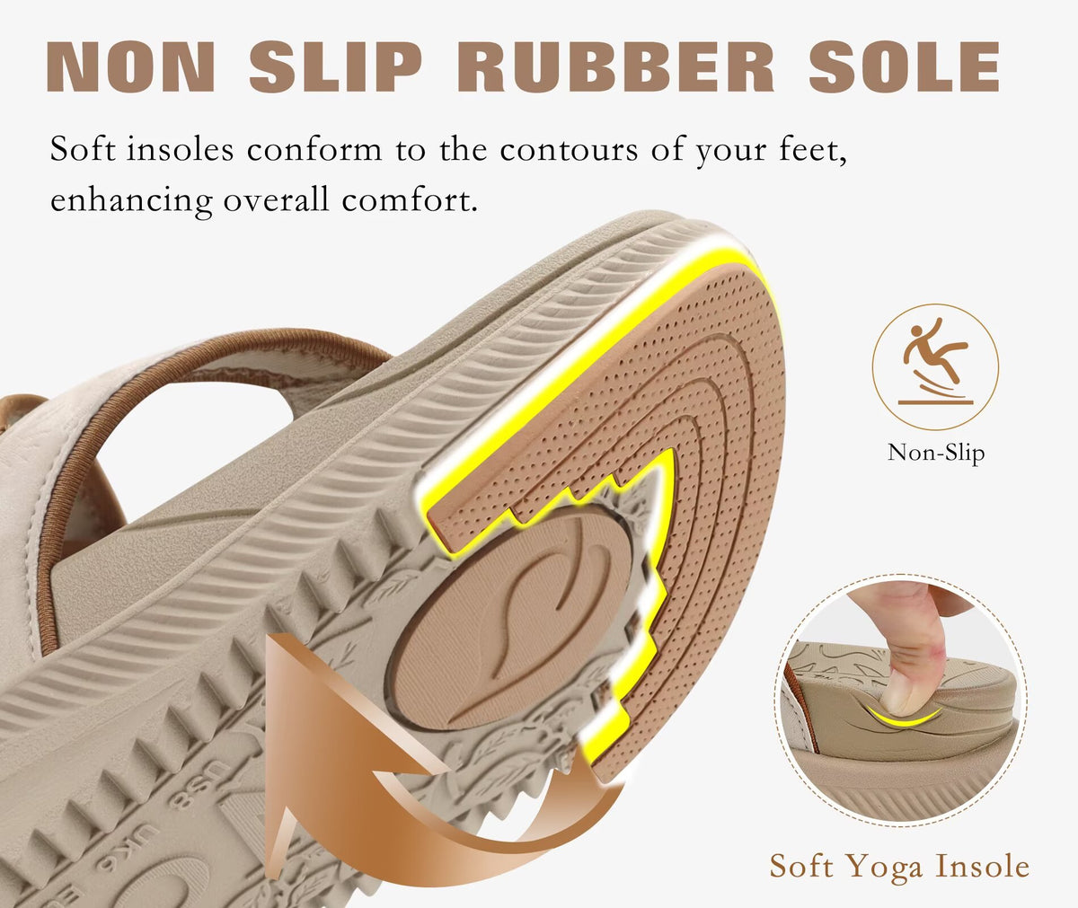 ONCAI Women¡¯s Platform Flip Flops with Arch Support Summer Beach Dressy Trendy Walking Sandals and Thick Outdoor Rubber Soles Size 6-12